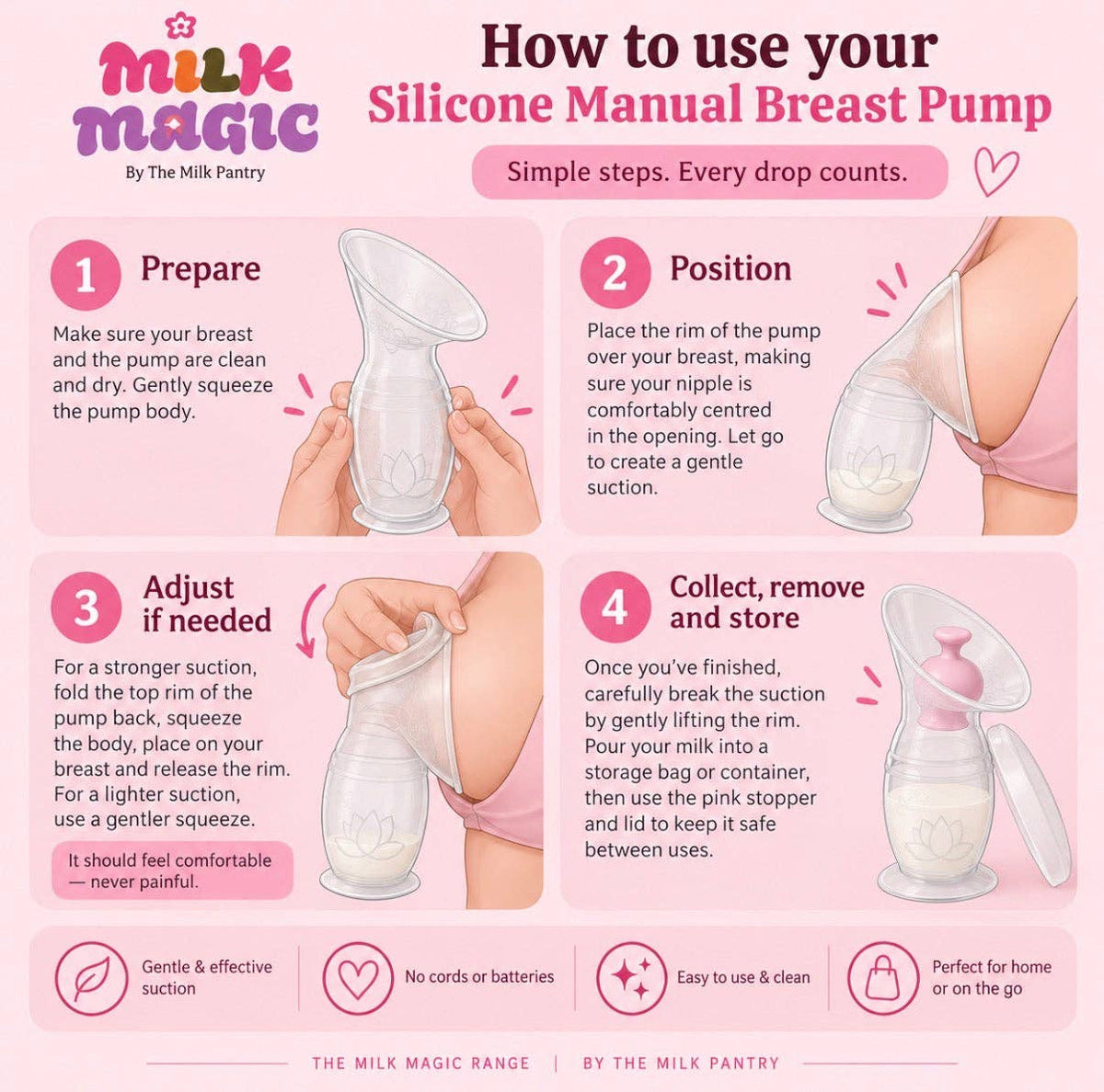 Milk Magic Silicone Manual Breast Pump