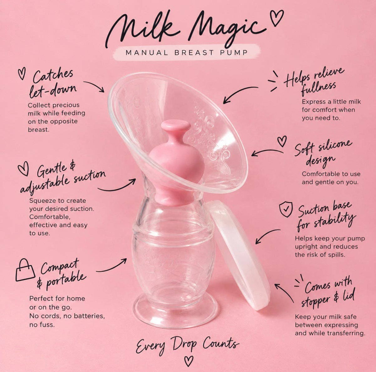 Milk Magic Silicone Manual Breast Pump